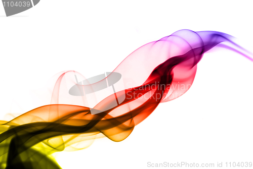 Image of Magic puff of smoke curves 