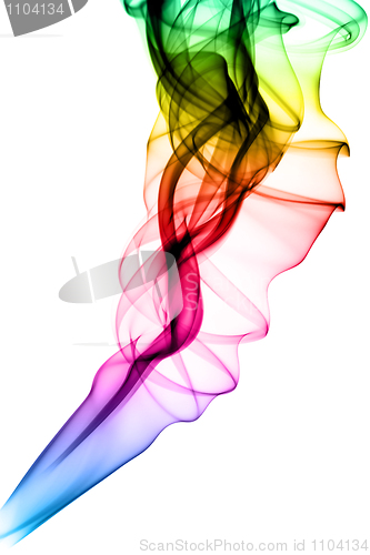 Image of Bright colored puff of smoke abstract shapes 