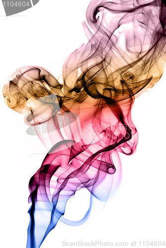 Image of Mysterious colored Fume curves