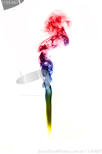 Image of Magic colored smoke shape 
