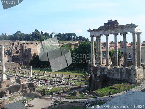 Image of Forum Square