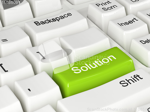 Image of white solution keyboard