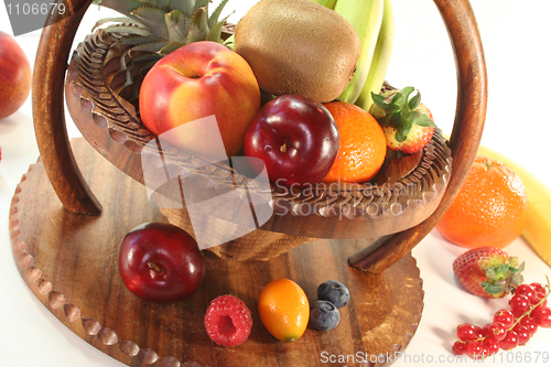 Image of Fruit Mix in the basket