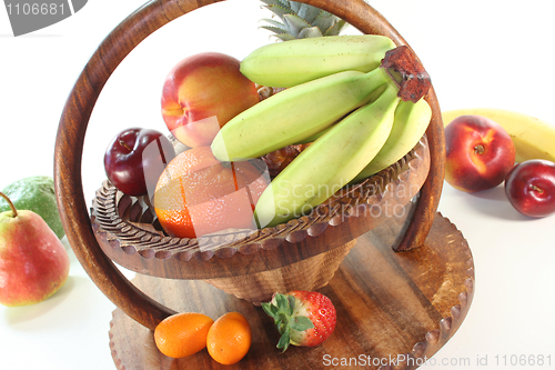 Image of Fruit Mix in the basket