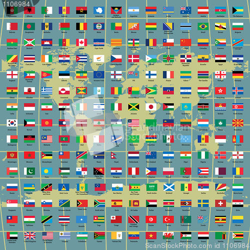 Image of Complete set of Flags of the world