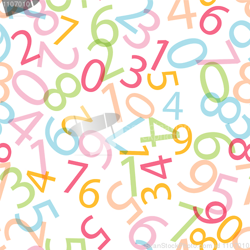 Image of Transparent colorful numbers