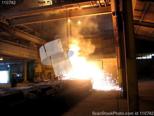 Image of smelting industry