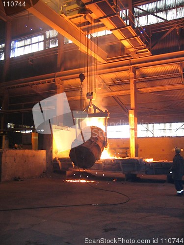 Image of Smelting industry