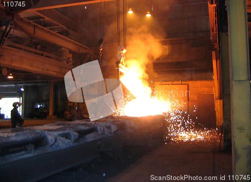 Image of Smelting industry