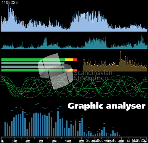 Image of Audio equalizer