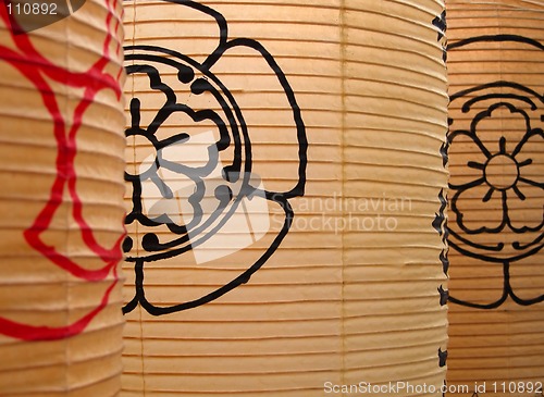 Image of Japanese paper lanterns