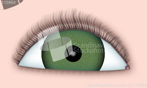 Image of Green Eye