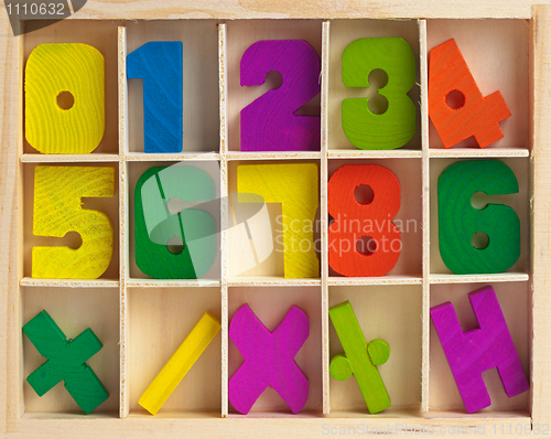 Image of Wooden set for training to arithmetics