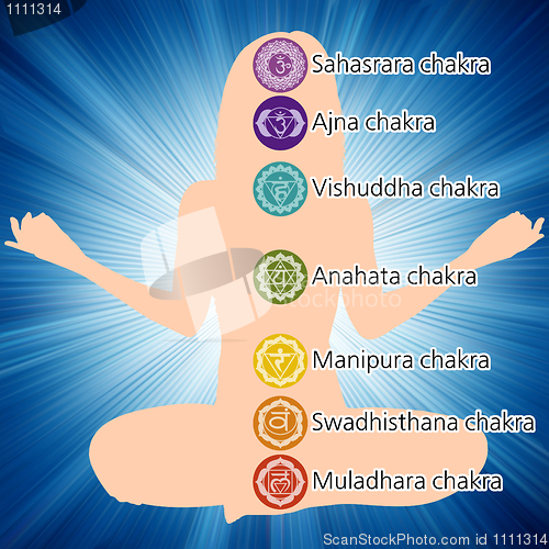 Image of Woman in lotus position, seven chakras. EPS 8