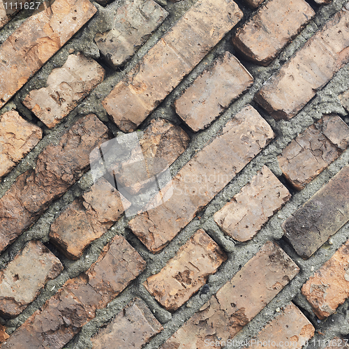 Image of Structure of brick brown wall
