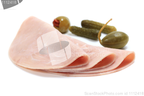 Image of Slices of ham.