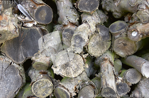 Image of Logs