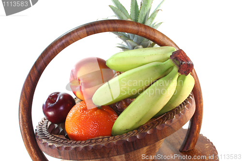 Image of Fruit Mix in the basket