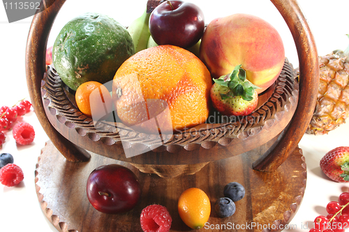 Image of Fruit Mix in the basket