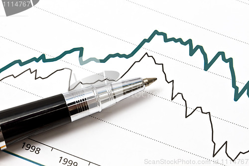 Image of  business graph 