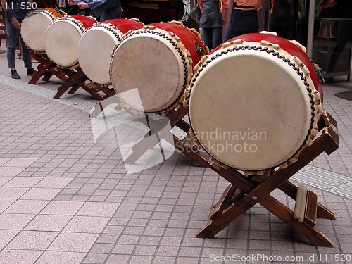 Image of Japanese drums perspective