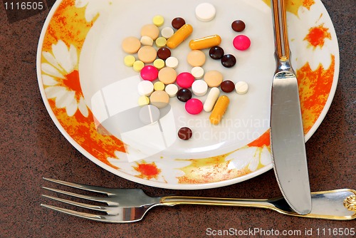 Image of Pills on plate