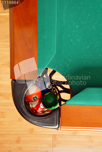 Image of Balls in Billiards table pocket