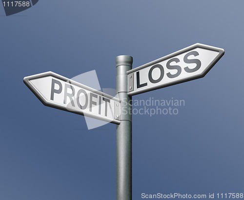 Image of profit loss risk road sign