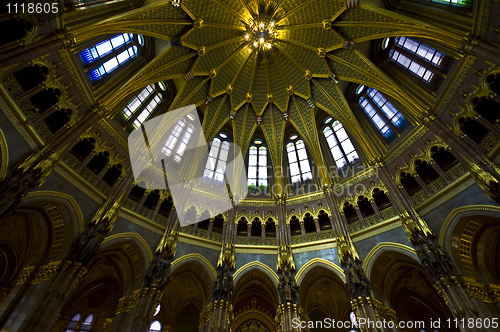 Image of Hungarian Parliament