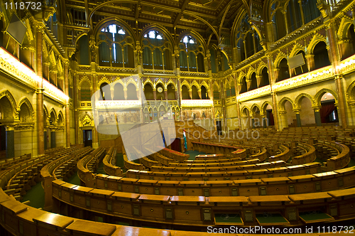 Image of Hungarian Parliament