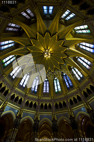 Image of Hungarian Parliament