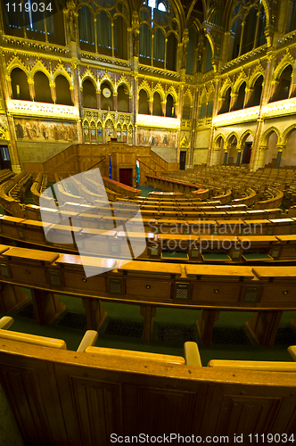 Image of Hungarian Parliament