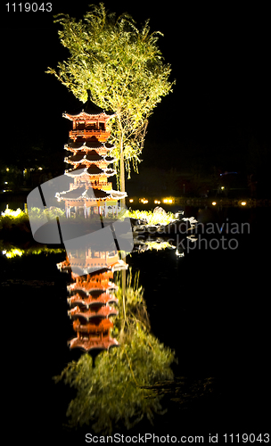 Image of Chinese pagoda