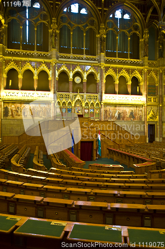Image of Hungarian Parliament