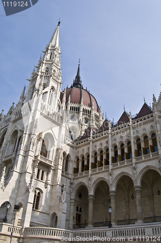 Image of Hungarian Parliament