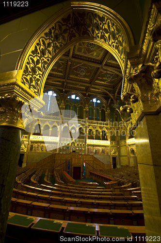 Image of Hungarian Parliament