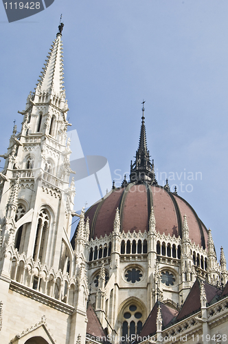 Image of Hungarian Parliament