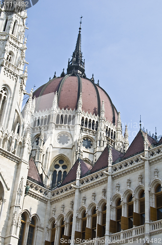 Image of Hungarian Parliament