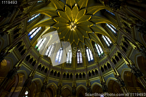 Image of Hungarian Parliament