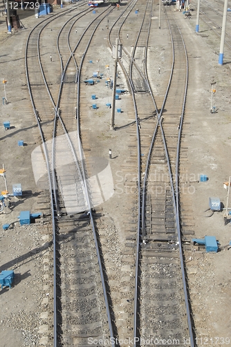 Image of Railway node