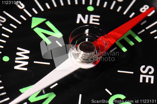 Image of compass arrow and scale