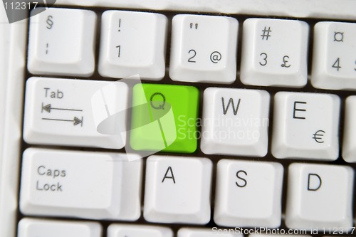 Image of Computer Keyboard Letter Q