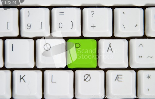 Image of Computer Keyboard Letter P