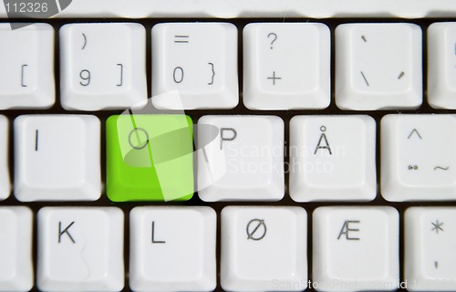 Image of Computer Keyboard Letter O