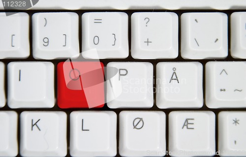 Image of Computer Keyboard Letter O