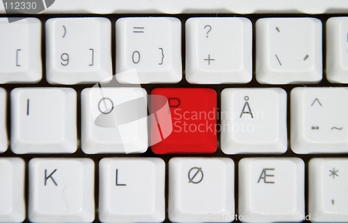 Image of Computer Keyboard Letter P