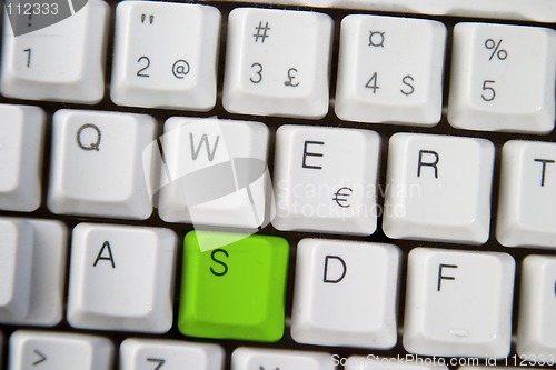 Image of Computer Keyboard Letter S