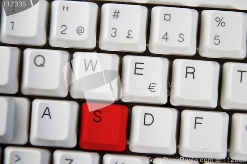 Image of Computer Keyboard Letter S