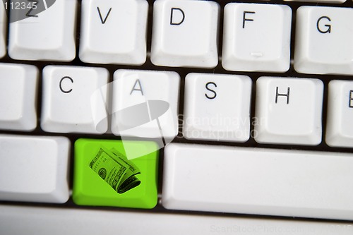 Image of Cash Keyboard