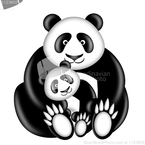 Image of Mother and Baby Panda Bear